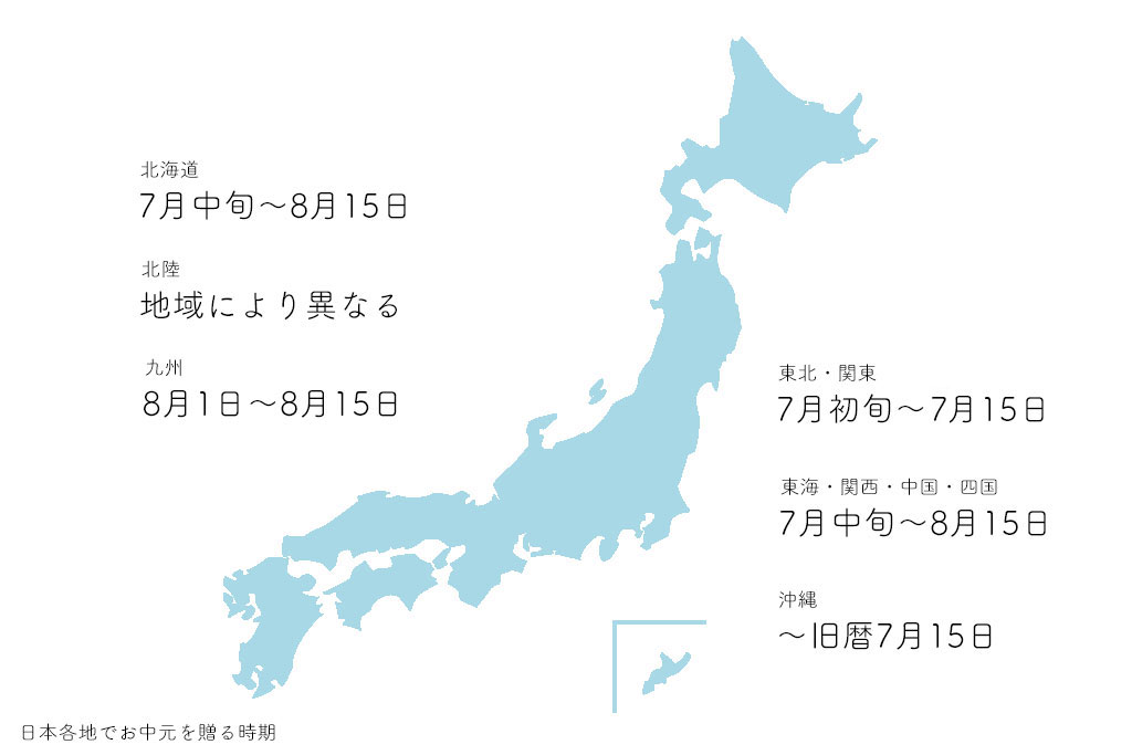 お中元を贈る時期は地域によって異なる