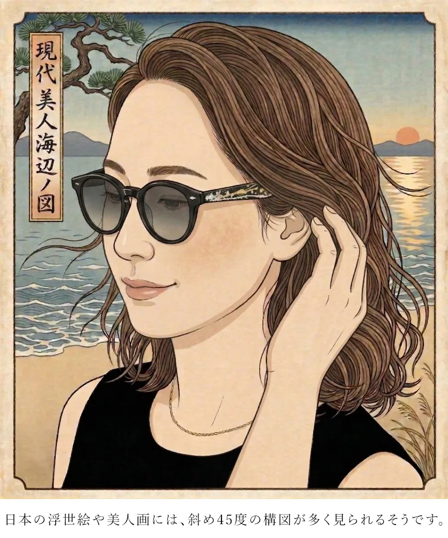 日本の浮世絵や美人画には、斜め45度の構図が多く見られるそうです。