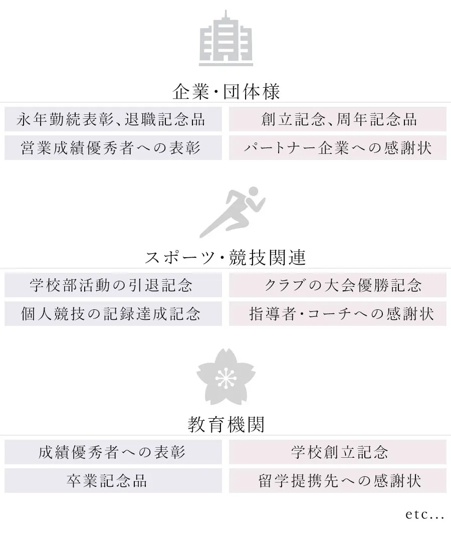 【企業・団体様】永年勤続表彰、退職記念品/創立記念、周年記念品/営業成績優秀者への表彰/パートナー企業への感謝状【スポーツ・競技関連】学校部活動の引退記念/クラブの大会優勝記念/個人競技の記録達成記念/指導者・コーチへの感謝状【教育機関】成績優秀者への表彰/学校創立記念/卒業記念品/留学提携先への感謝状 etc...