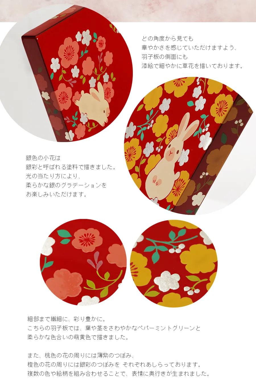 詳細