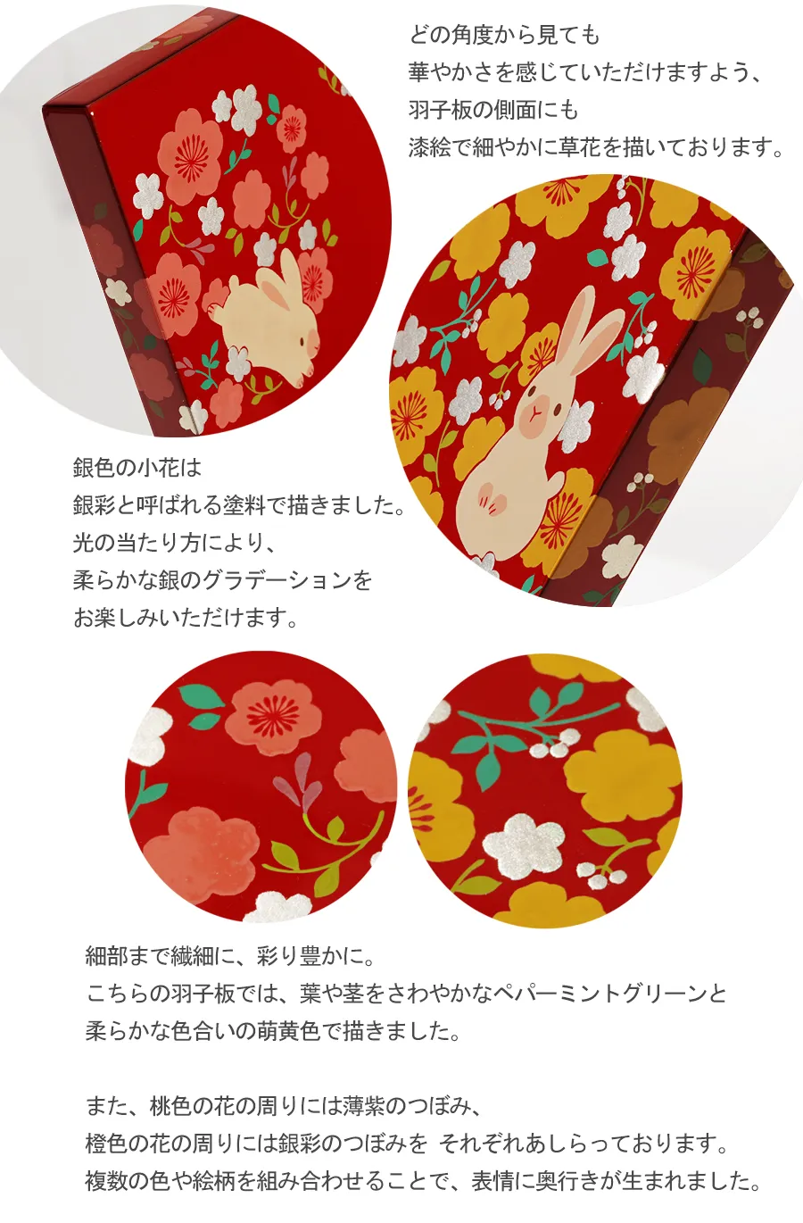 詳細
