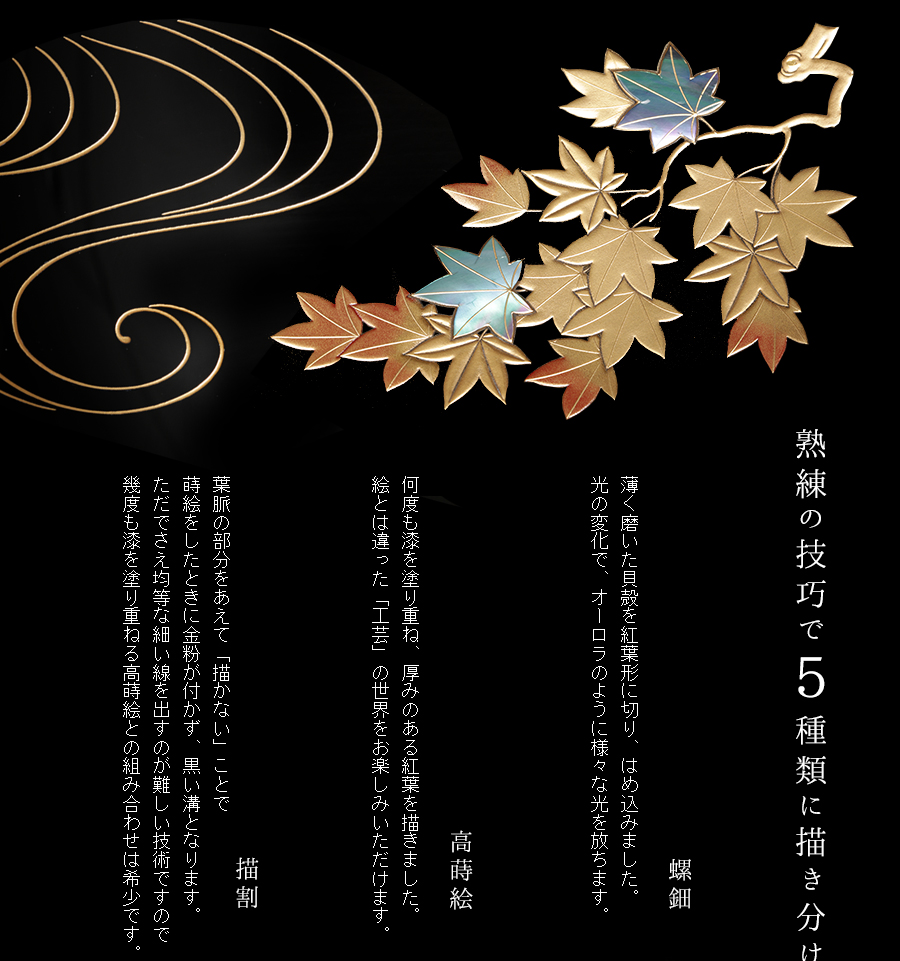 螺鈿,高蒔絵,描割,蒔地,ぼかし