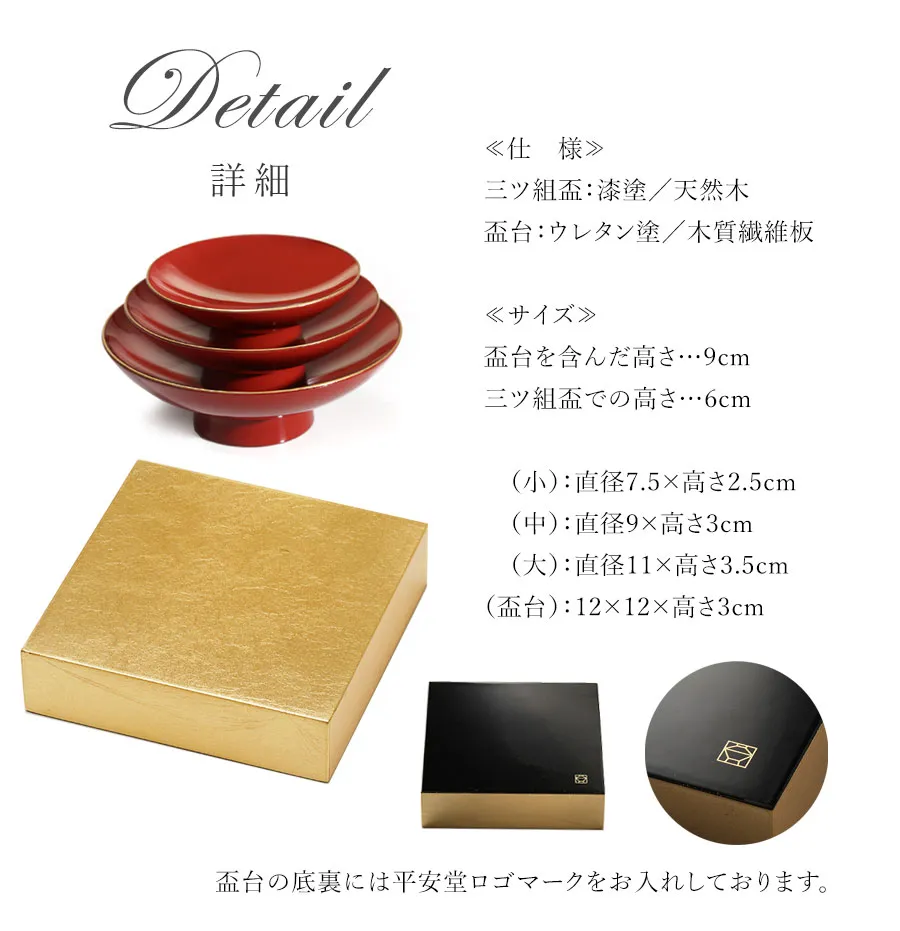 詳細