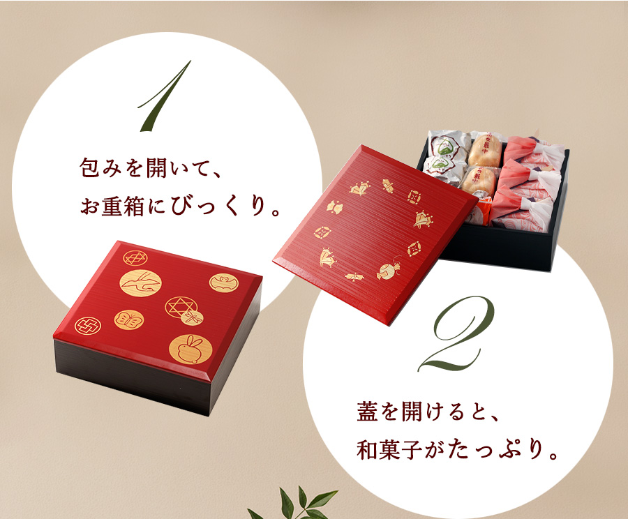 ◇forBUSINESS◇【手土産】 | 漆器 山田平安堂 WEB本店