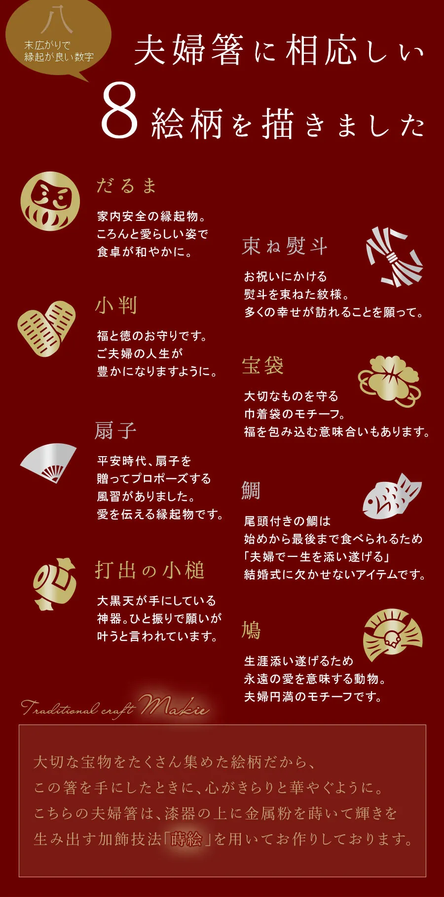 だるま,ダルマ,達磨,束ね熨斗,のし.小判,宝袋,扇子,鯛,打出の小槌,鳩