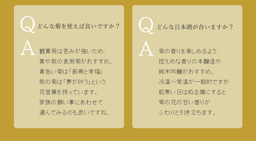 菊酒 Q＆A