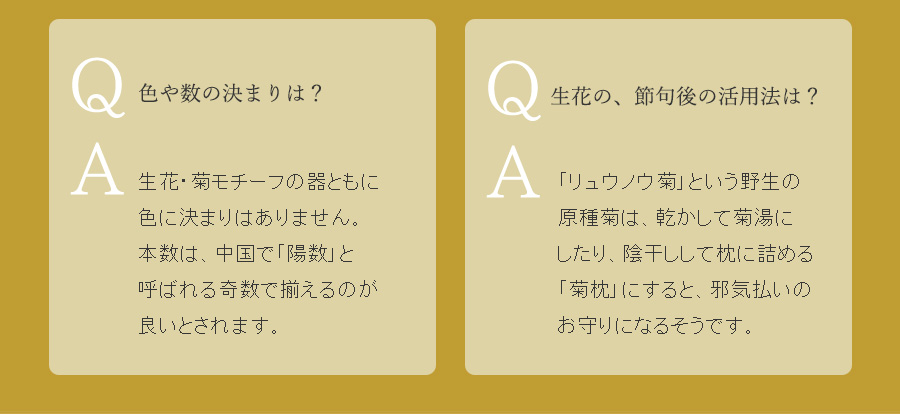 重陽の節句の菊の花 Q＆A