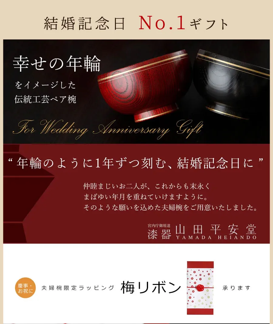 結婚記念日No1ギフト