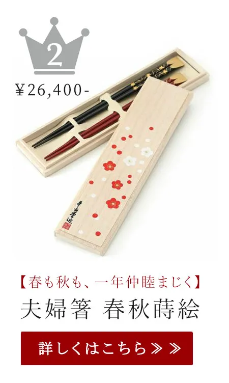 結婚記念日No2