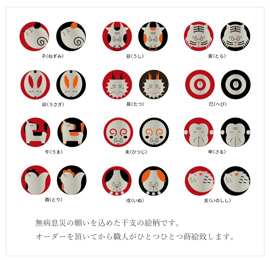 無病息災の願いを込めた干支の絵柄です。オーダーを頂いてから職人がひとつひとつ蒔絵致します。